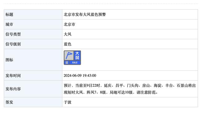 湖龙裁判报告：共一漏判不利湖人 巴雷特挡拆犯规正判&浓眉非假摔